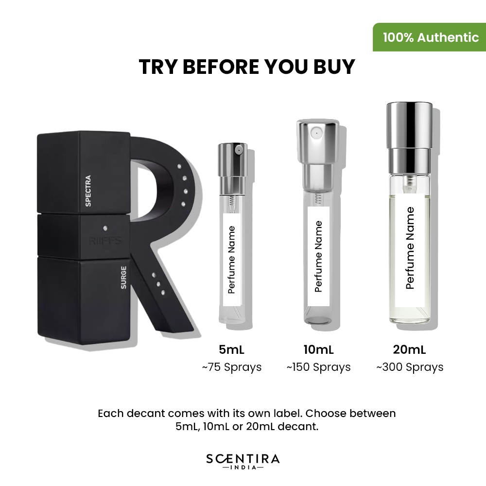 Buy Riiffs Surge & Spectra Eau de Parfum Online In India at Scentira
