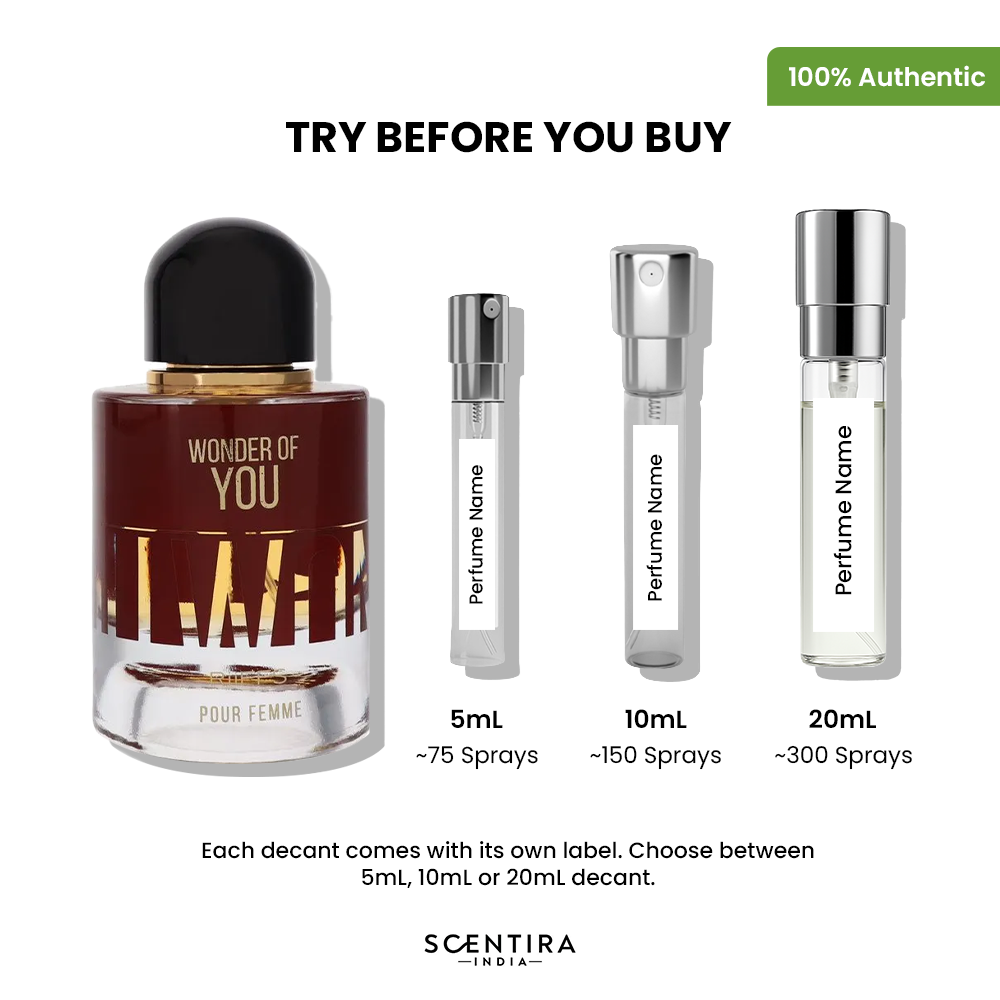 Buy Riiffs Wonder Of You Pour Femme Eau De Parfum Online In India at Scentira