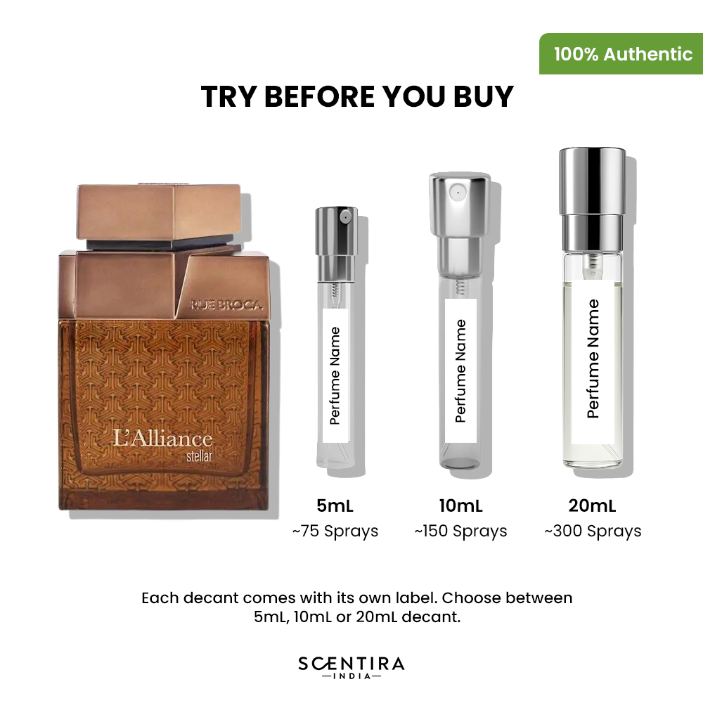 Buy Rue Broca L'Alliance Stellar Eau de Parfum Online In India at Scentira