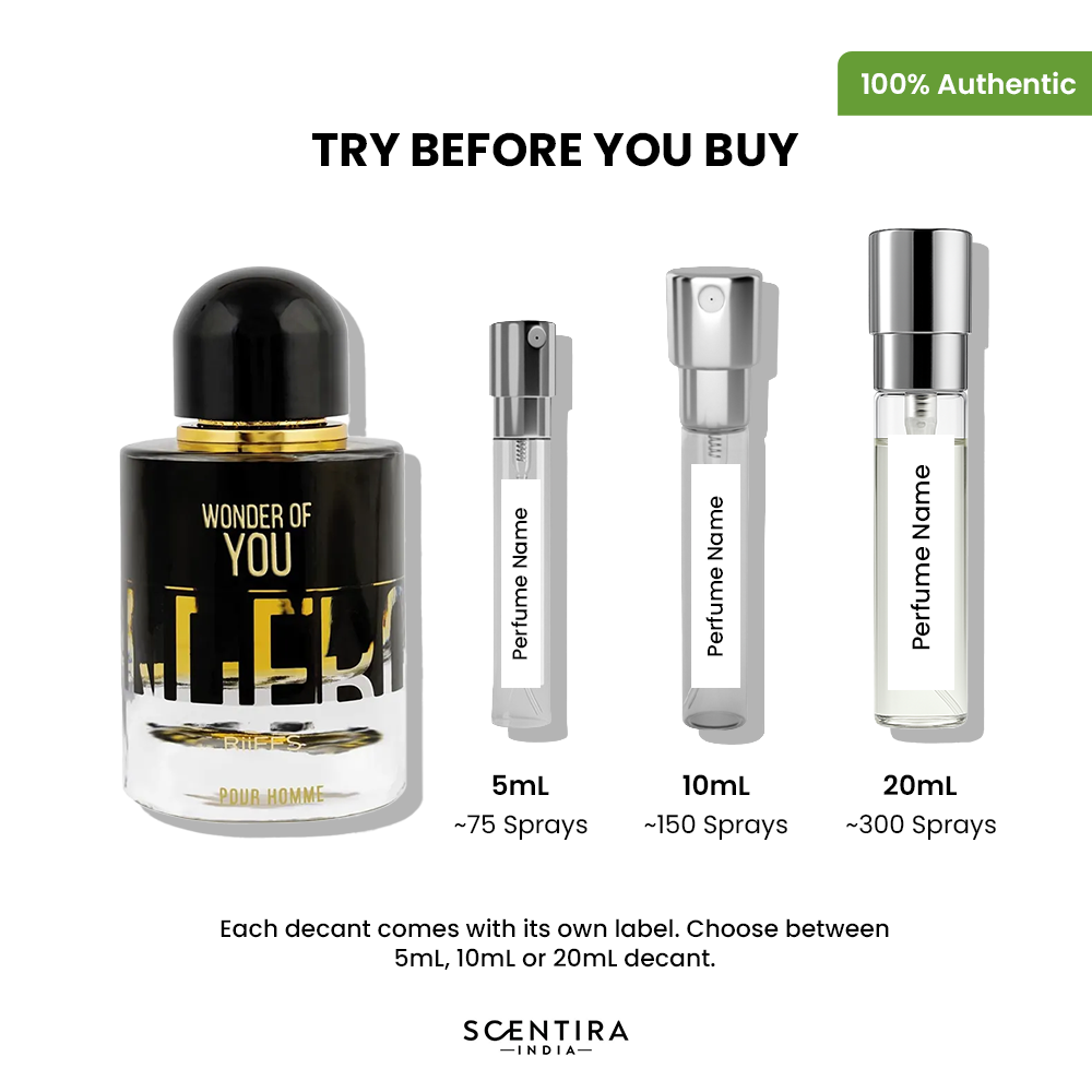 Buy Riiffs Wonder of Your Pour Homme Eau de Parfum Online In India at Scentira