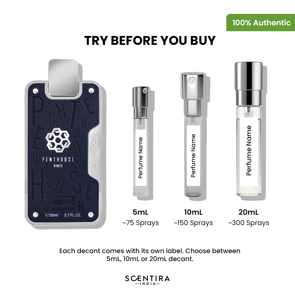 Buy Rue Broca Penthouse Ginza Eau de Parfum Online In India at Scentira