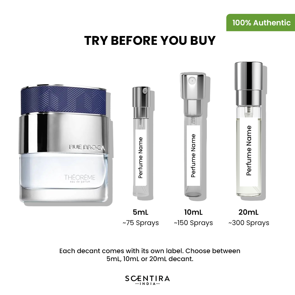 Buy Rue Broca Theoreme Eau de Parfum Online In India at Scentira