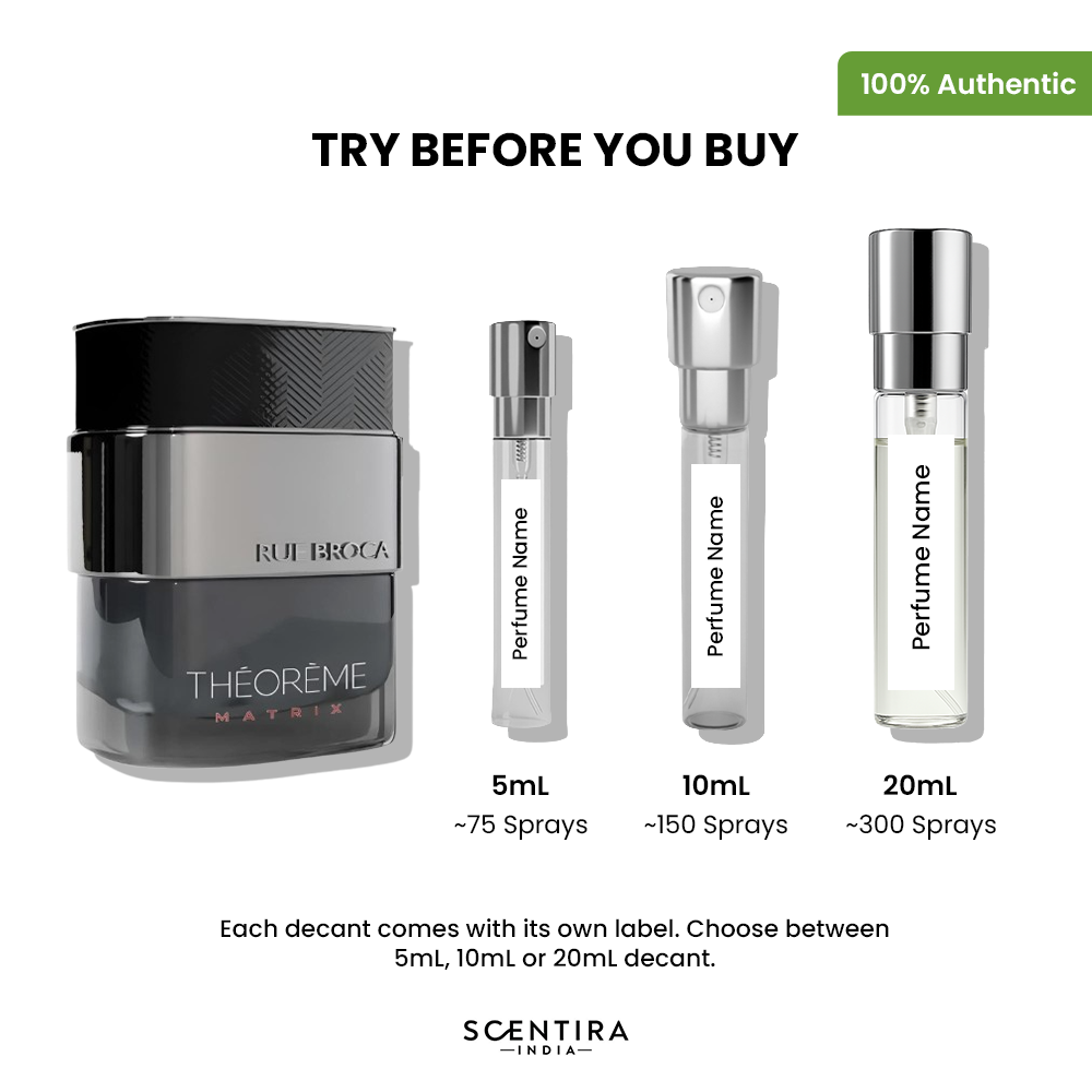 Buy Rue Broca Theoreme Matrix Eau de Parfum Online In India at Scentira