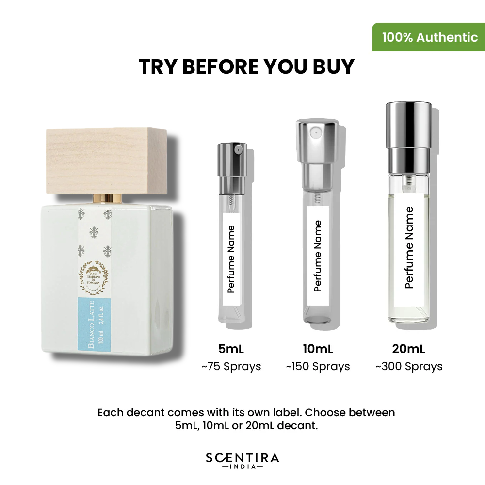Buy Perfumes Online for men and women In India at Scentira