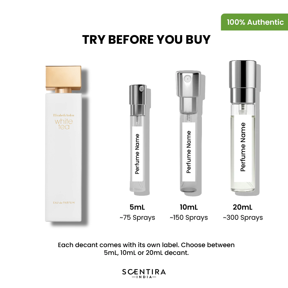 Buy Elizabeth Arden White Tea Eau de Parfum Online In India at Scentira at Scentira
