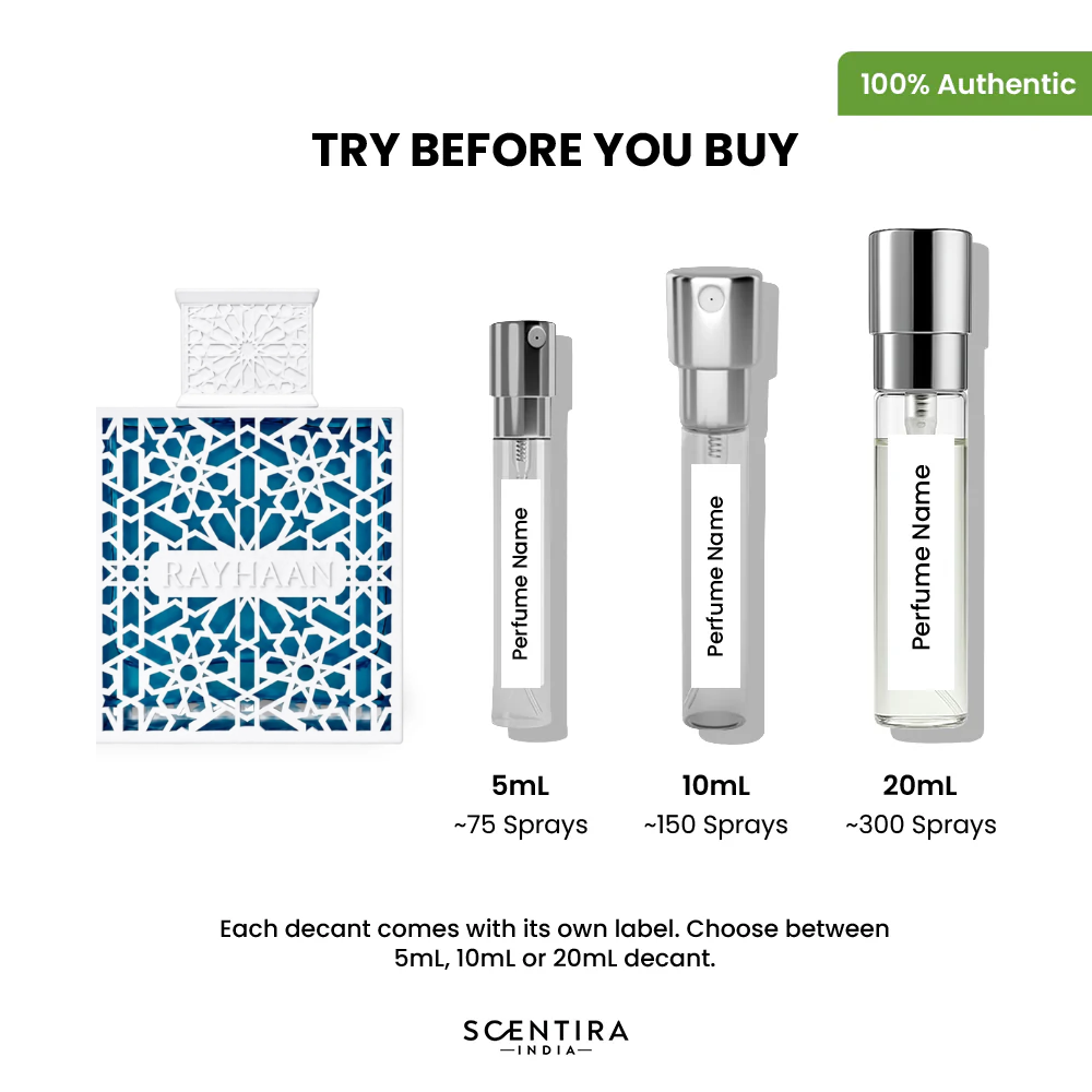 Buy Best Sellers Perfumes Online In India - Best Sellers Fragrances, Colognes & Scents
