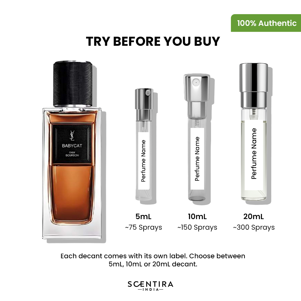 Buy Best Sellers Perfumes Online In India - Best Sellers Fragrances, Colognes & Scents