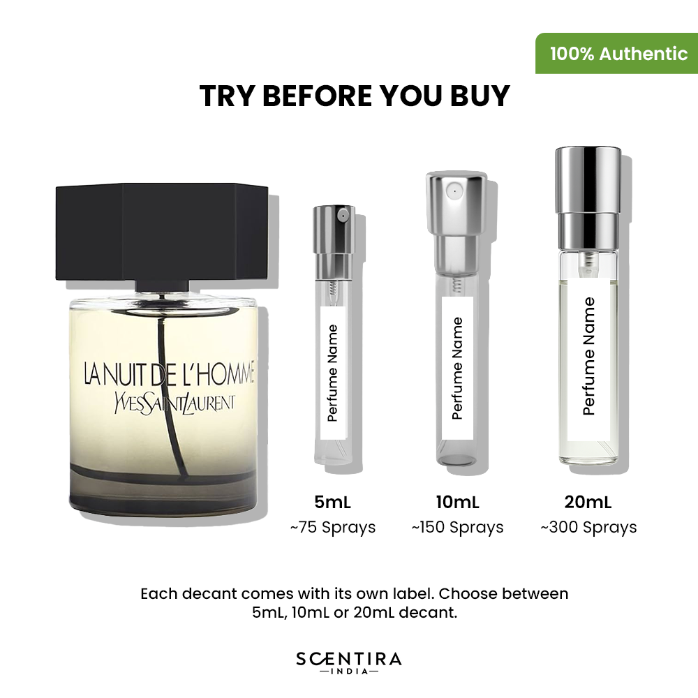 Buy Yves Saint Laurent La Nuit De L'homme Eau De Toilette Online In India at Scentira