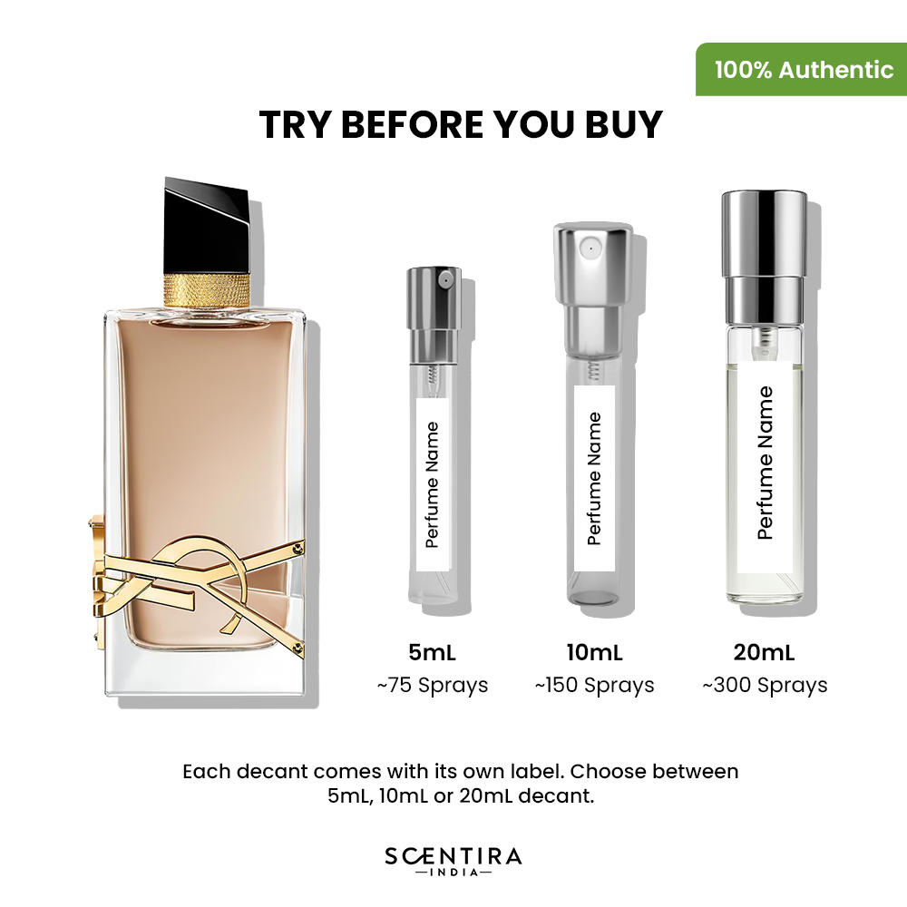 Buy Yves Saint Laurent Libre Flower & Flames Eau de Parfum Online In India at Scentira