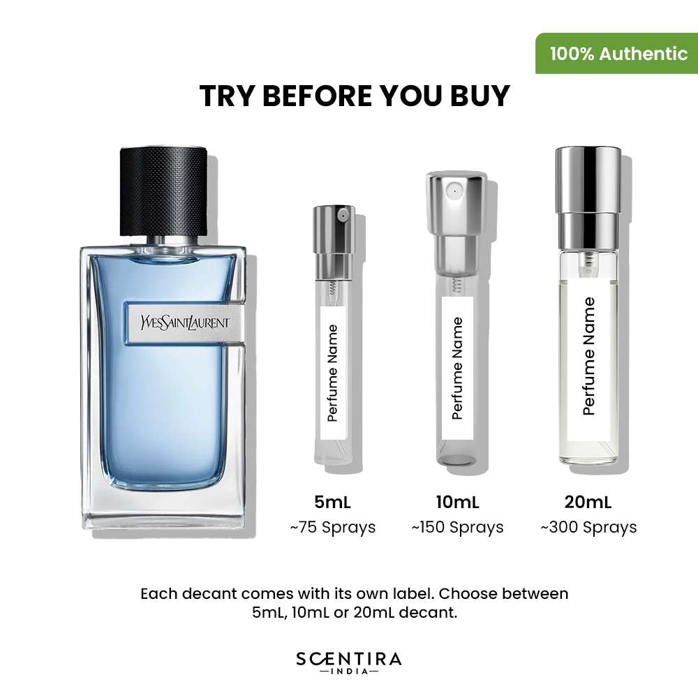 Buy Best Sellers Perfumes Online In India - Best Sellers Fragrances, Colognes & Scents