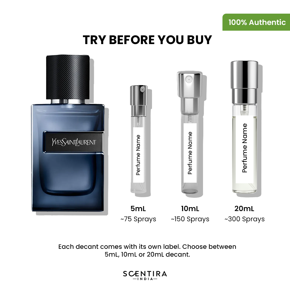 Buy Yves Saint Laurent Y L'Elixir for Men Online In India at Scentira