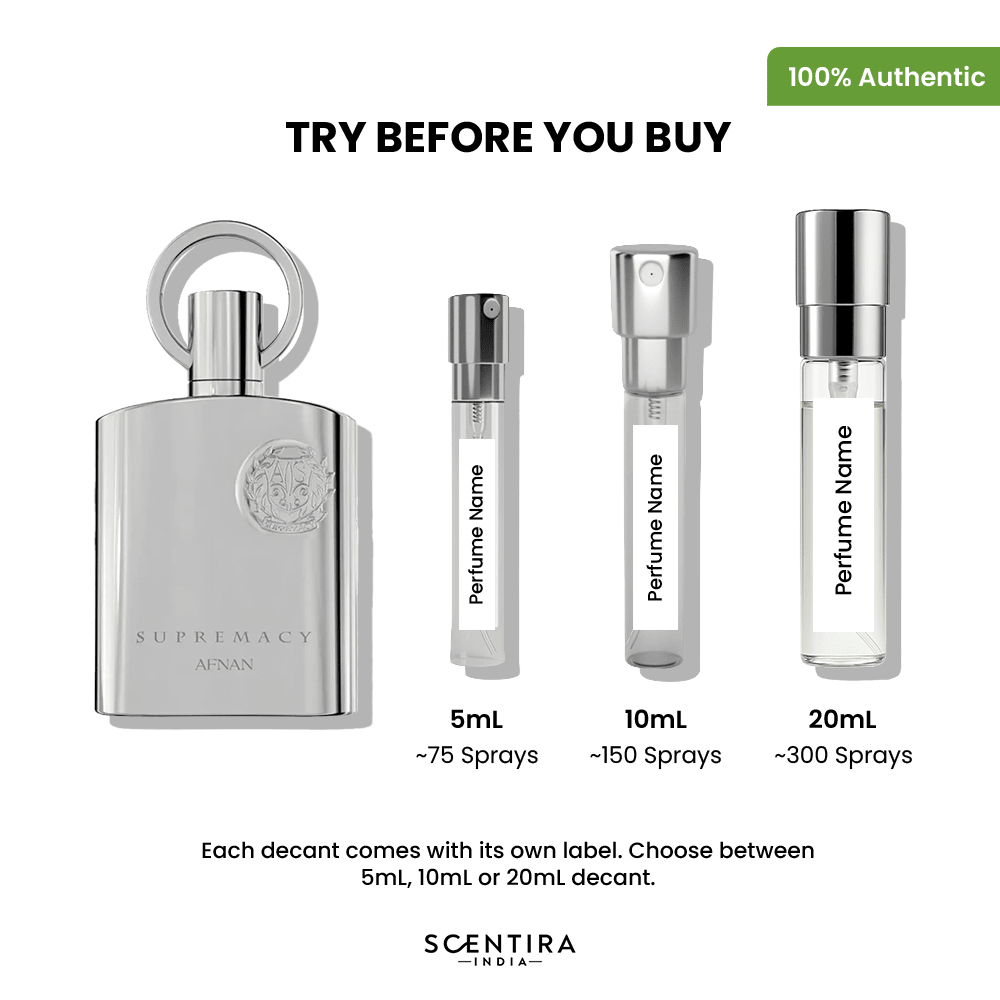 Buy Best Sellers Perfumes Online In India - Best Sellers Fragrances, Colognes & Scents
