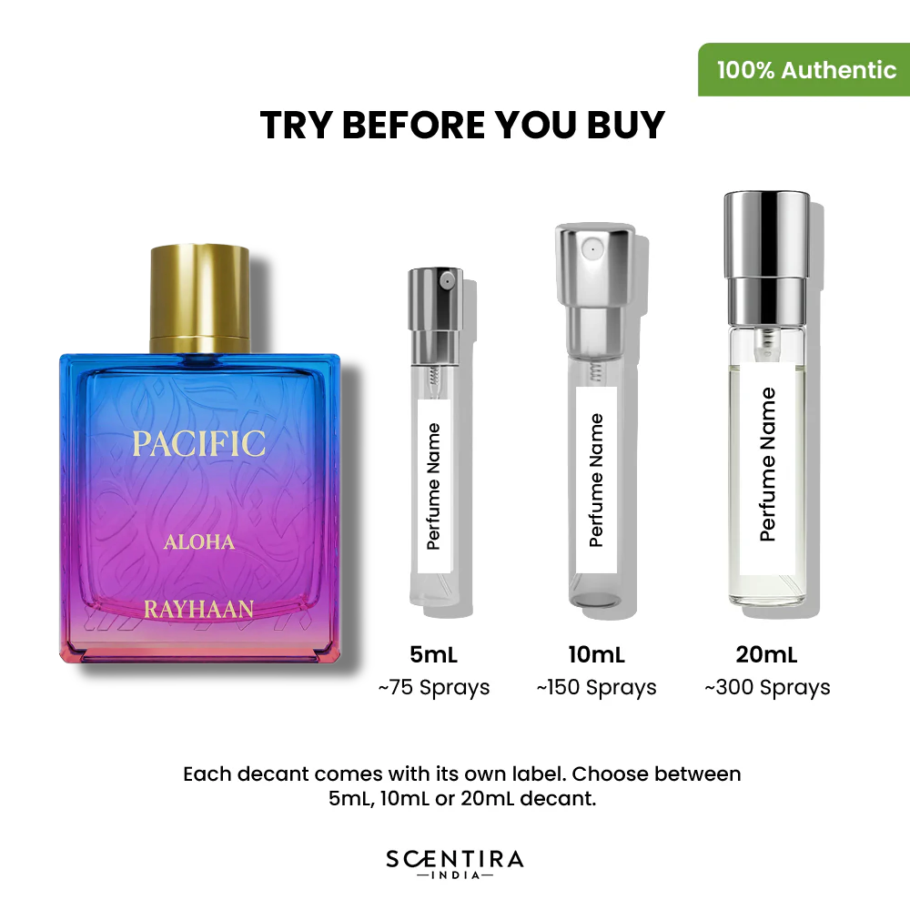 Buy Rayhaan Pacific Aloha Eau de Parfum Online In India at Scentira at Scentira