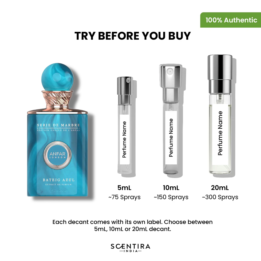 Buy Anfar London Bateig Azul Extrait de Parfum Online In India at Scentira