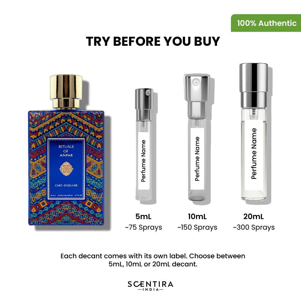 Buy Best Sellers Perfumes Online In India - Best Sellers Fragrances, Colognes & Scents