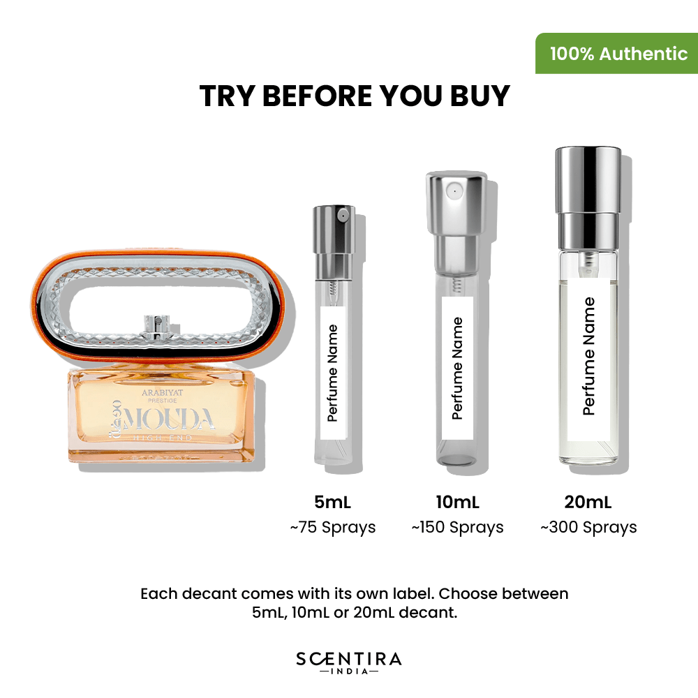 Buy Arabiyat Prestige Mouda High End Eau de Parfum Online In India at Scentira