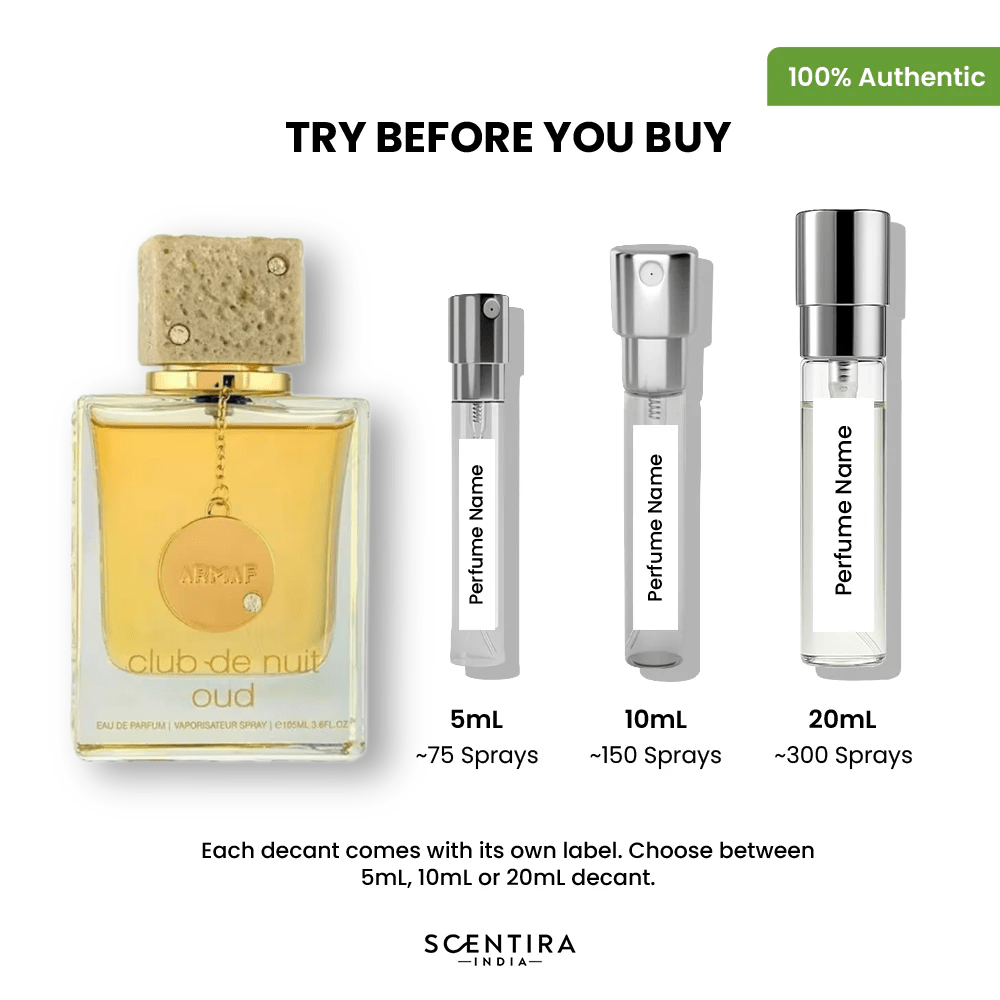Buy Best Sellers Perfumes Online In India - Best Sellers Fragrances, Colognes & Scents