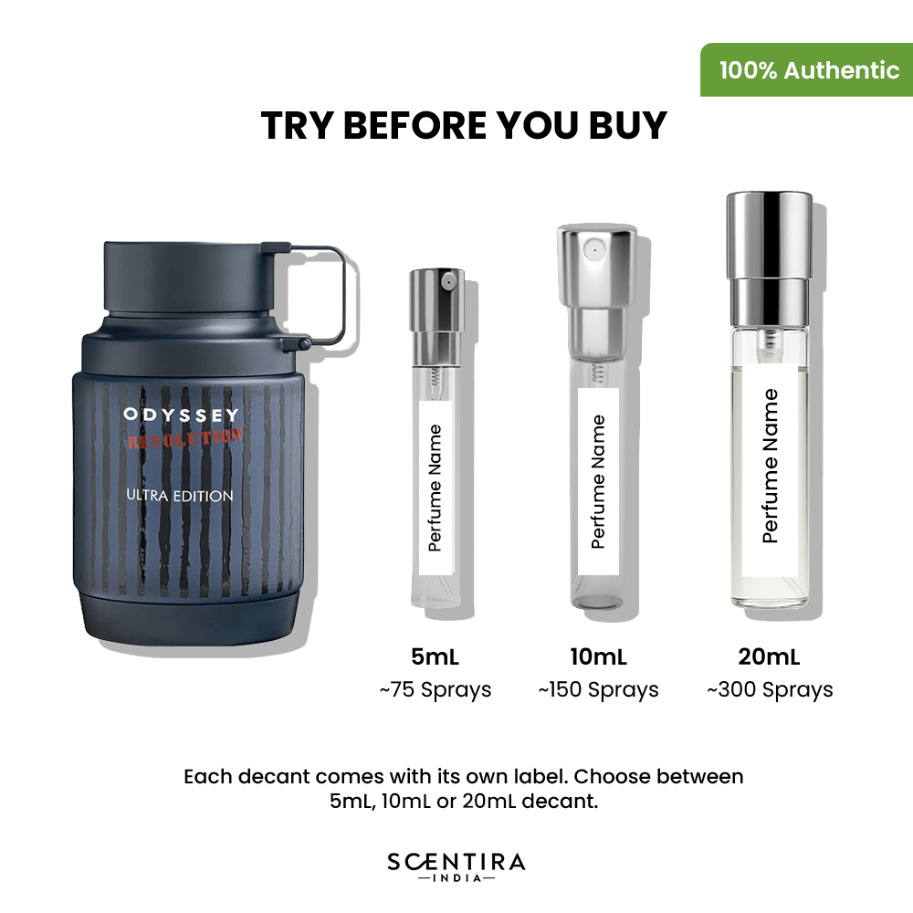 Buy New Arrivals Perfumes Online In India - New Arrivals Fragrances, Colognes & Scents