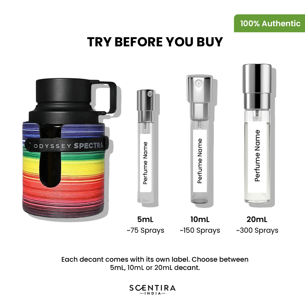 Buy New Arrivals Perfumes Online In India - New Arrivals Fragrances, Colognes & Scents