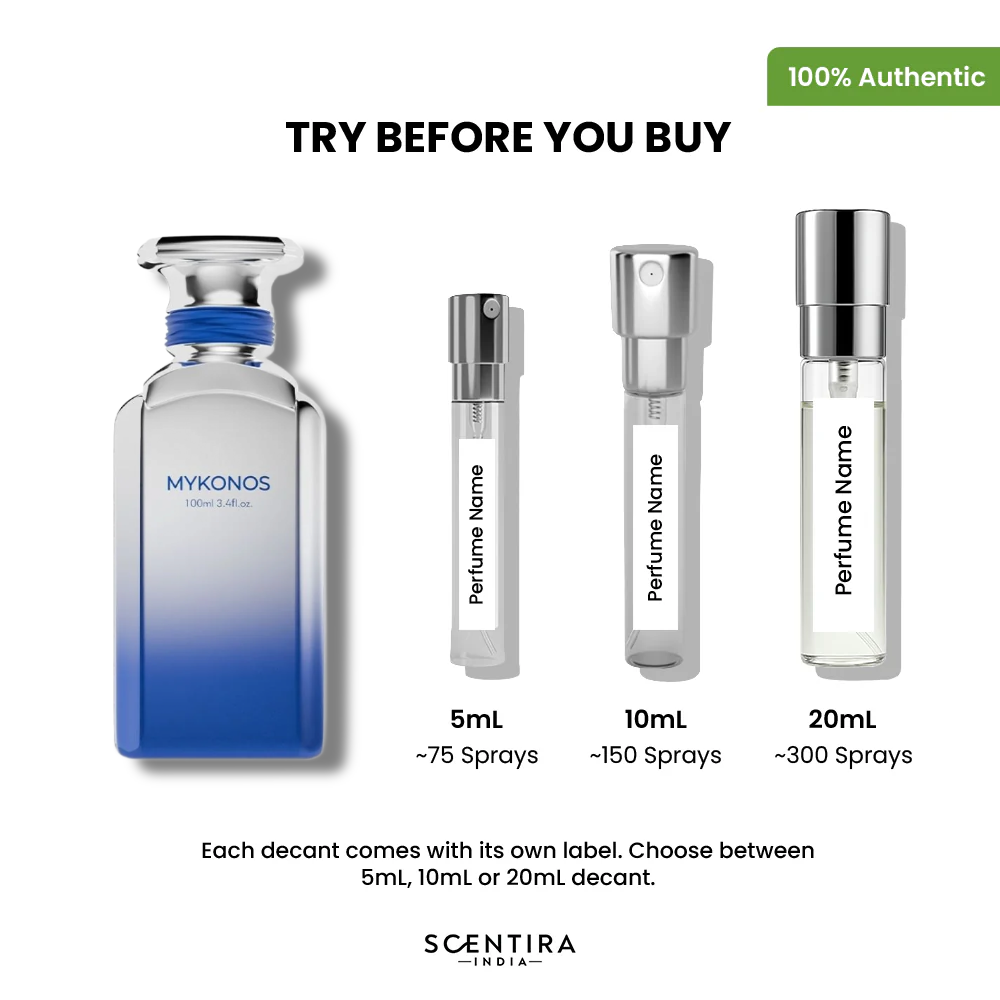 Buy Mykonos California Blue Extrait de Parfum Online In India at Scentira at Scentira