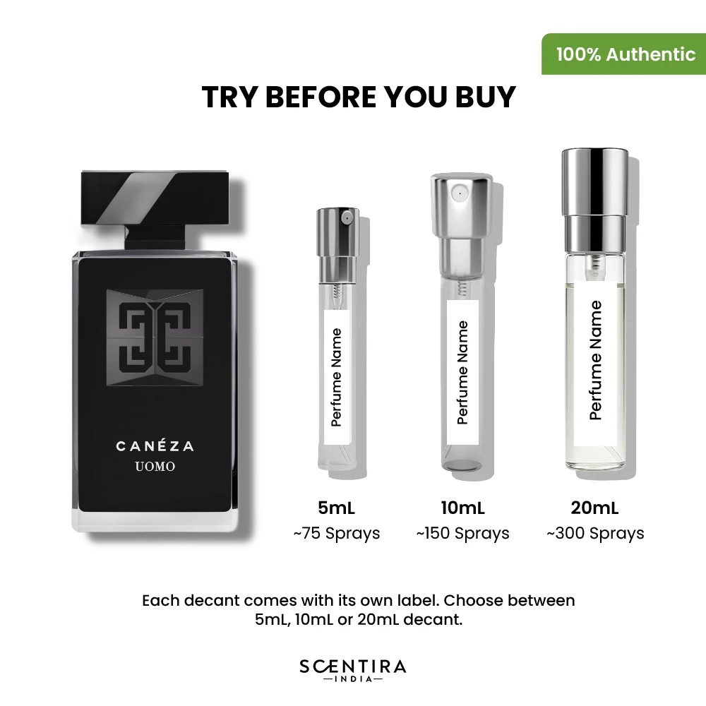 Buy Caneza Uomo Eau de Parfum Online In India at Scentira at Scentira
