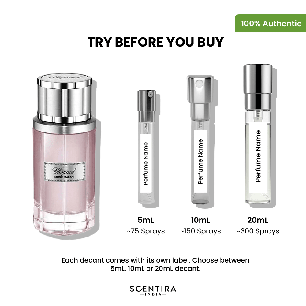 Buy Best Sellers Perfumes Online In India - Best Sellers Fragrances, Colognes & Scents