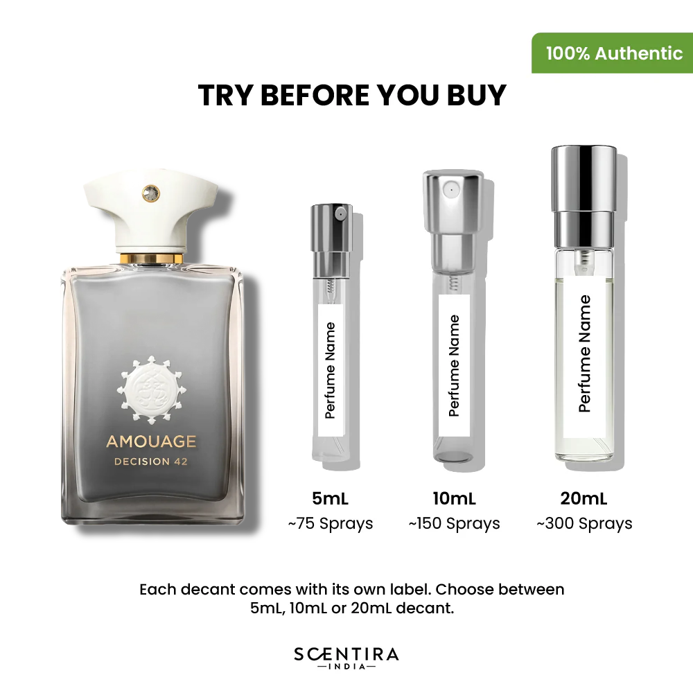 Buy Perfumes Online for men and women In India at Scentira