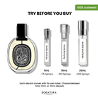 Diptyque Eau Capitale Eau de Parfum perfume