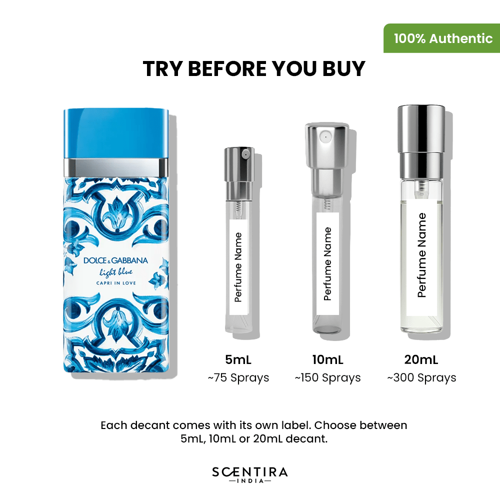 Buy Best Sellers Perfumes Online In India - Best Sellers Fragrances, Colognes & Scents