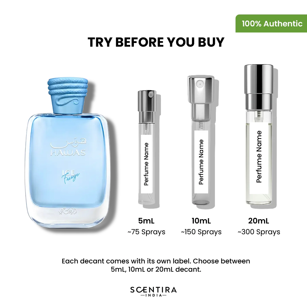 Buy Perfumes Online for men and women In India at Scentira