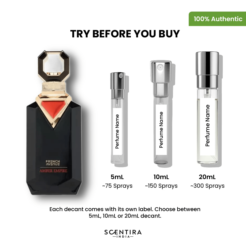 Buy Best Sellers Perfumes Online In India - Best Sellers Fragrances, Colognes & Scents