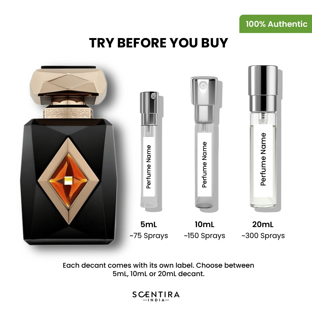 Buy Best Sellers Perfumes Online In India - Best Sellers Fragrances, Colognes & Scents