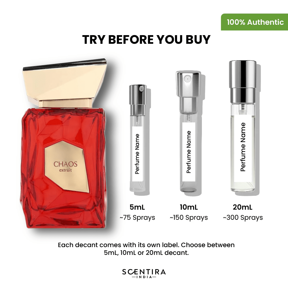 Buy Best Sellers Perfumes Online In India - Best Sellers Fragrances, Colognes & Scents