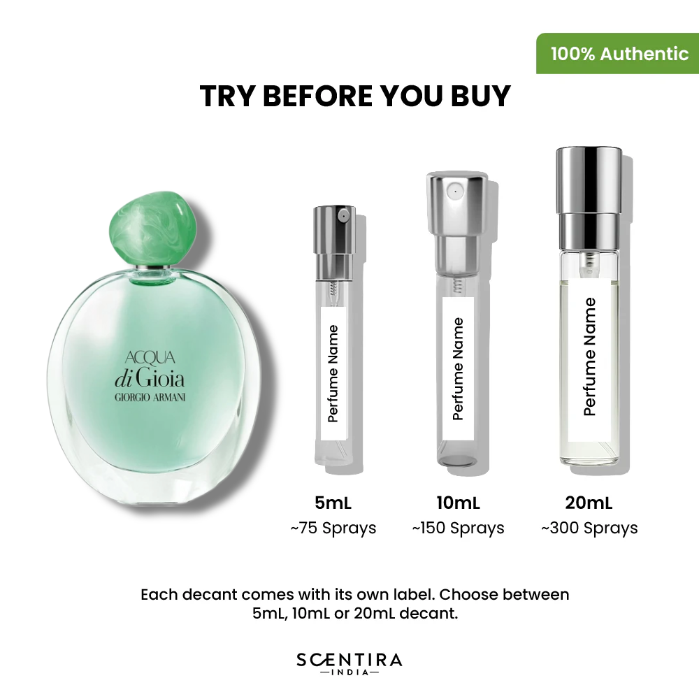 Buy Giorgio Armani Acqua di Gioia Eau de Parfum Online In India at Scentira at Scentira