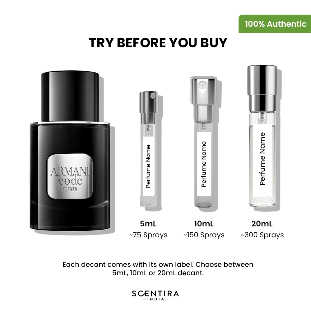 Buy Best Sellers Perfumes Online In India - Best Sellers Fragrances, Colognes & Scents