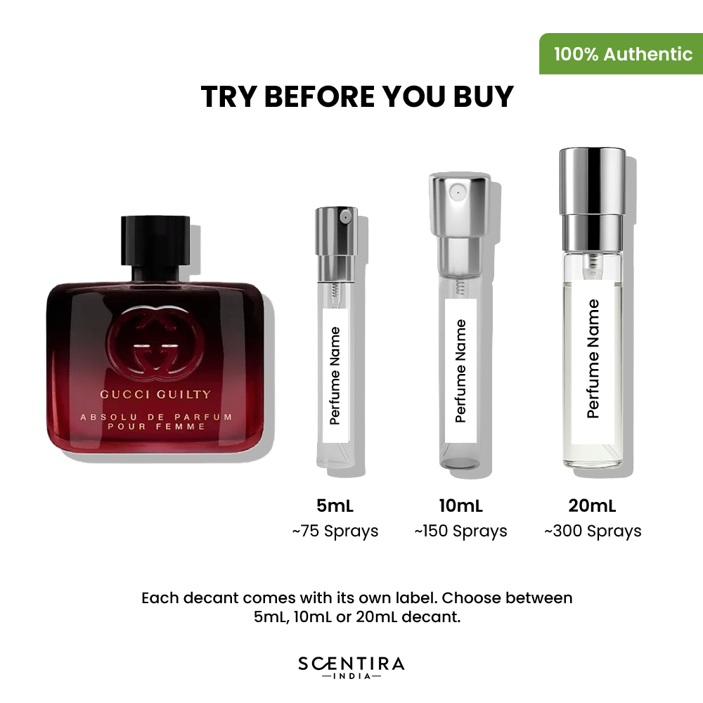 Buy Best Sellers Perfumes Online In India - Best Sellers Fragrances, Colognes & Scents
