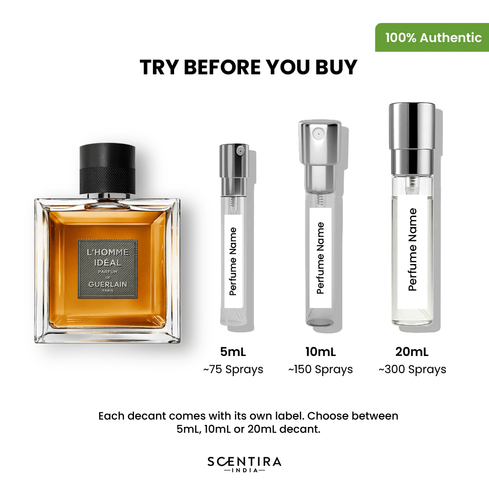 Buy Best Sellers Perfumes Online In India - Best Sellers Fragrances, Colognes & Scents