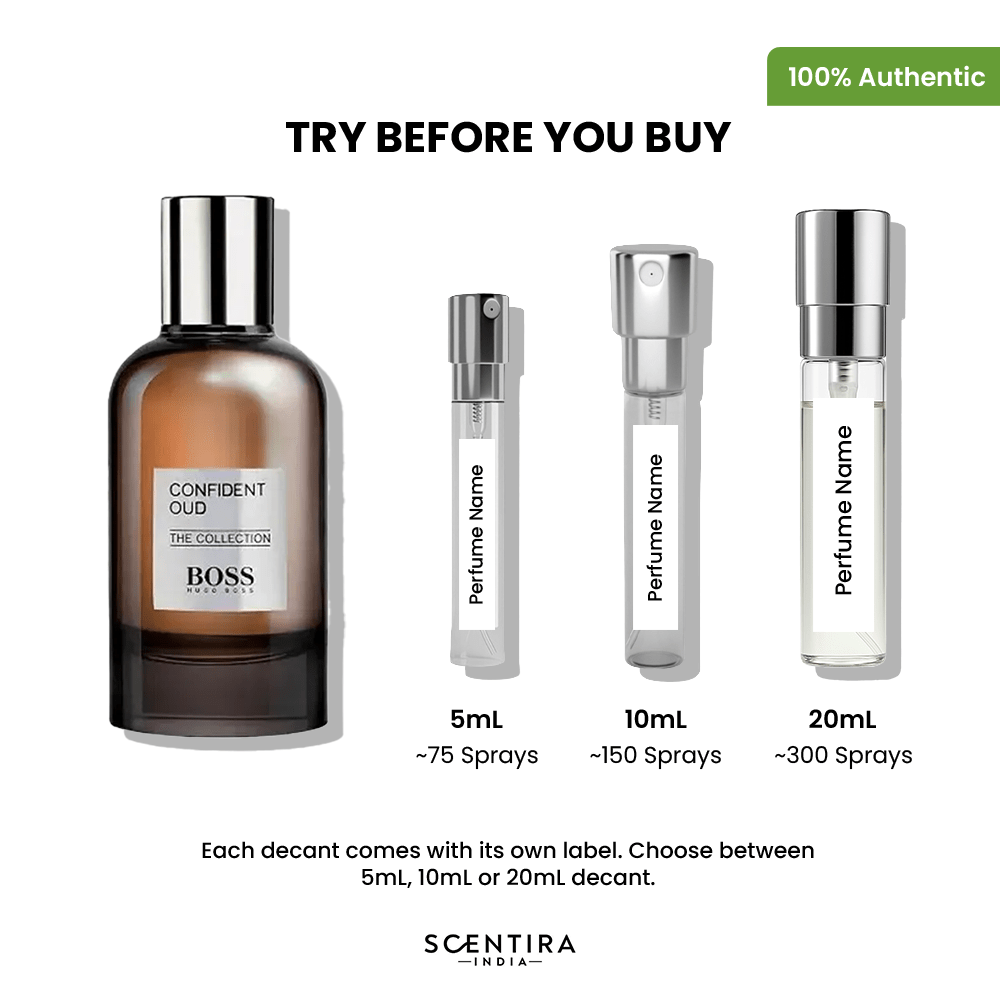 Buy Best Sellers Perfumes Online In India - Best Sellers Fragrances, Colognes & Scents