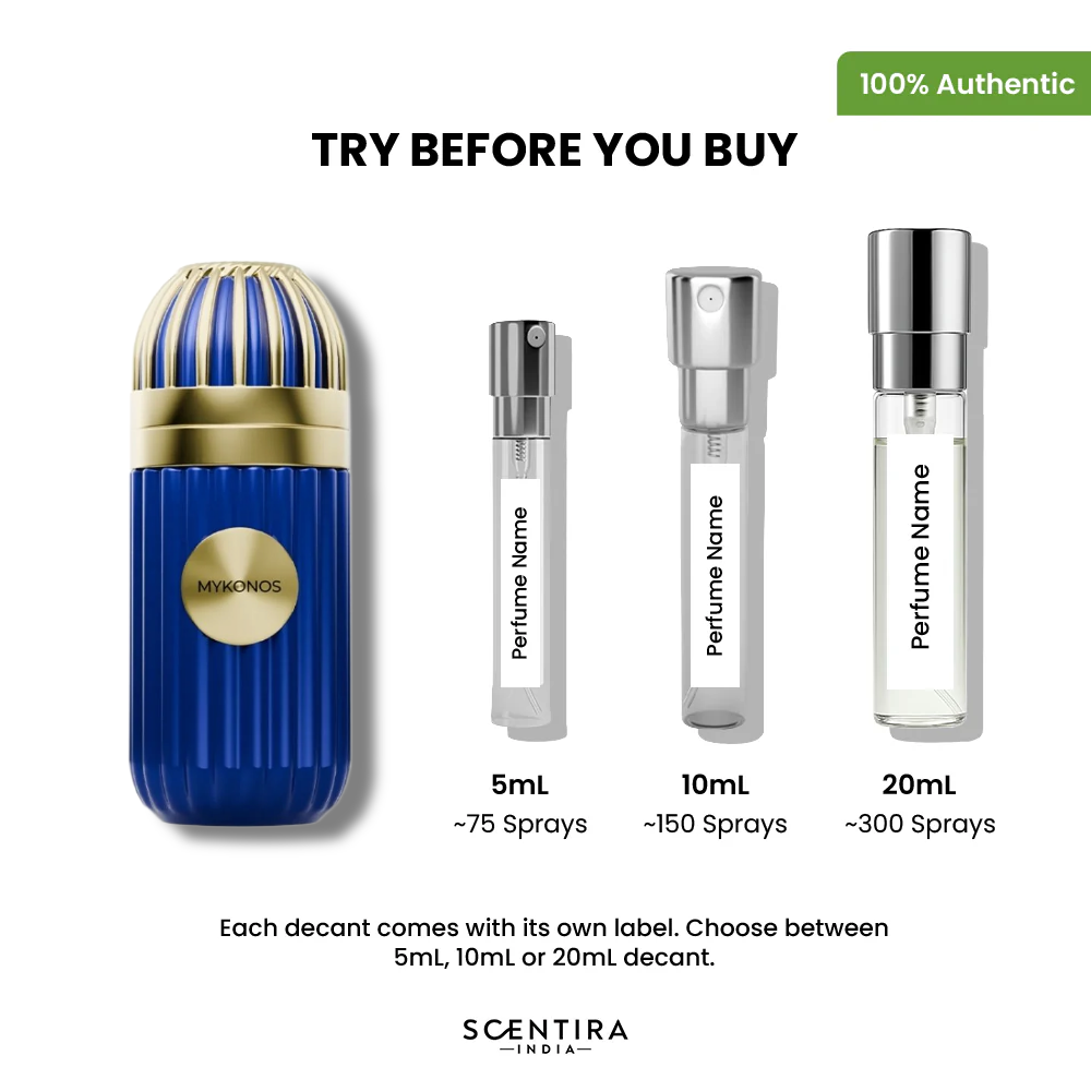 Buy Mykonos Inception Extrait de Parfum Online In India at Scentira at Scentira