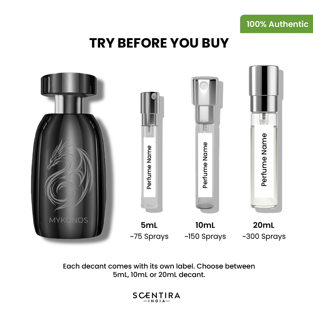 Buy Mykonos Inferno Extrait de Parfum Online In India at Scentira at Scentira