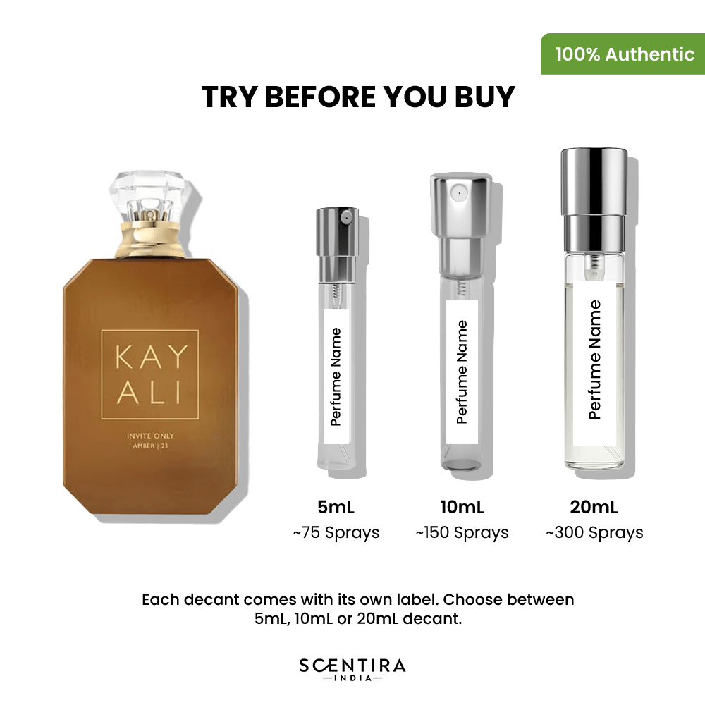 Buy Best Sellers Perfumes Online In India - Best Sellers Fragrances, Colognes & Scents