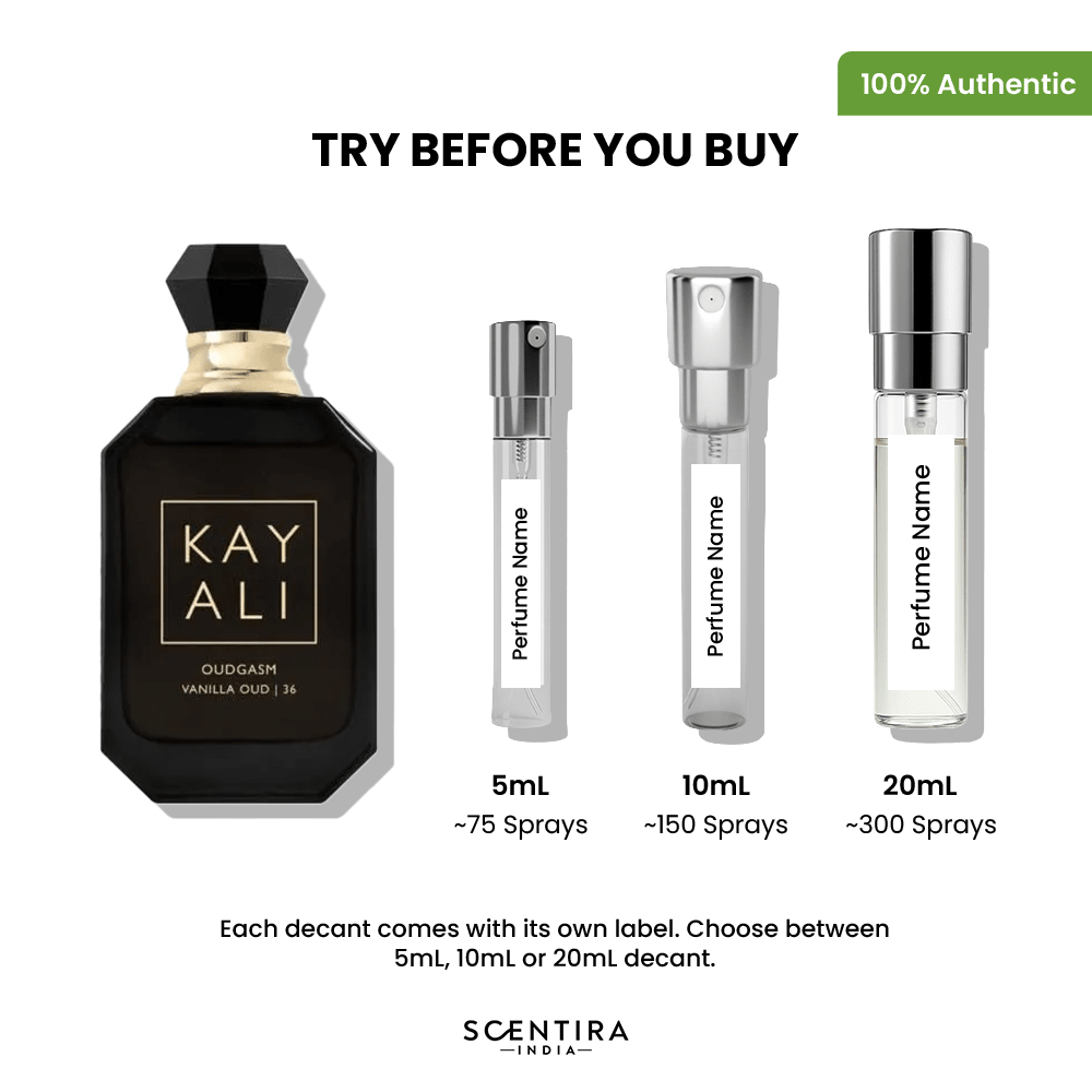 Buy Best Sellers Perfumes Online In India - Best Sellers Fragrances, Colognes & Scents