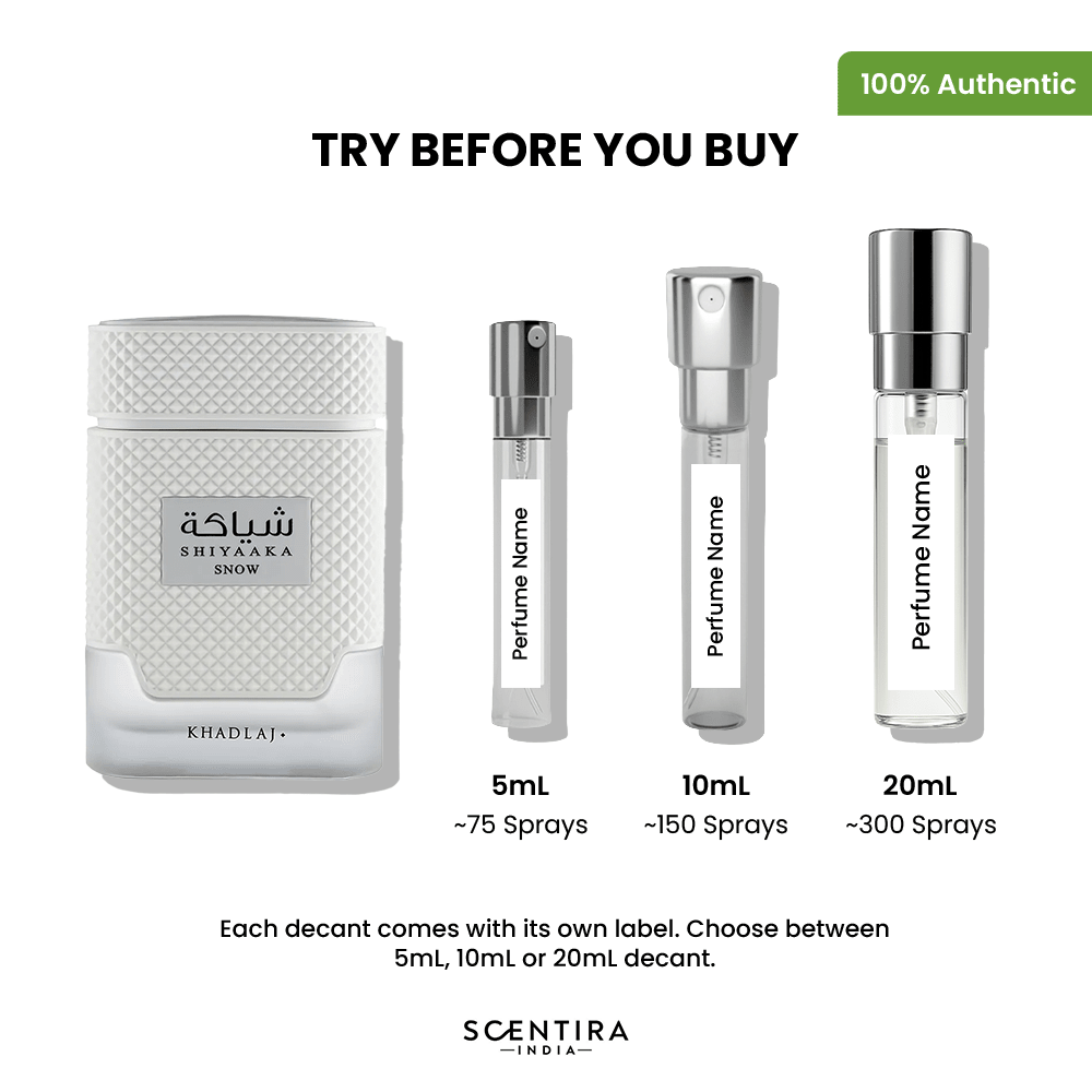 Buy New Arrivals Perfumes Online In India - New Arrivals Fragrances, Colognes & Scents