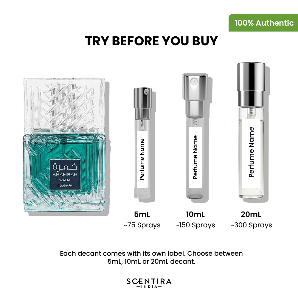 Buy Best Sellers Perfumes Online In India - Best Sellers Fragrances, Colognes & Scents