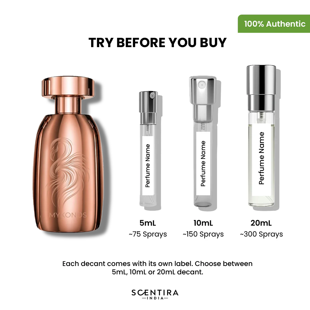 Buy Mykonos Marbella Extrait de Parfum Online In India at Scentira at Scentira