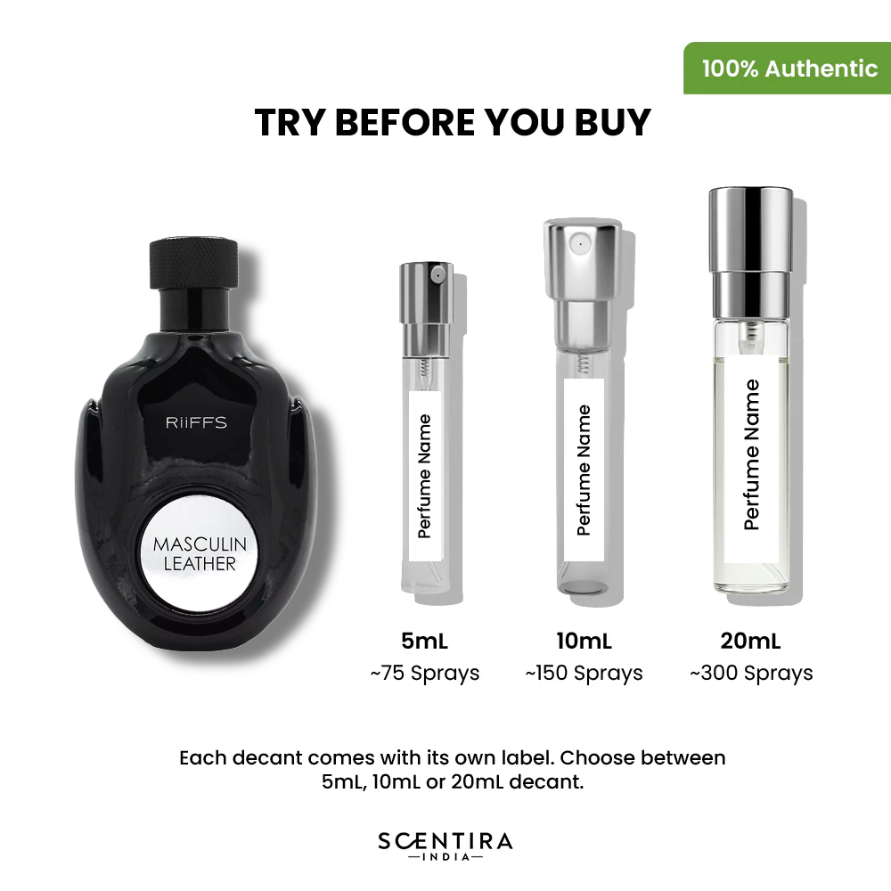 Buy Riiffs Masculin Leather Eau de Parfum Online In India at Scentira at Scentira