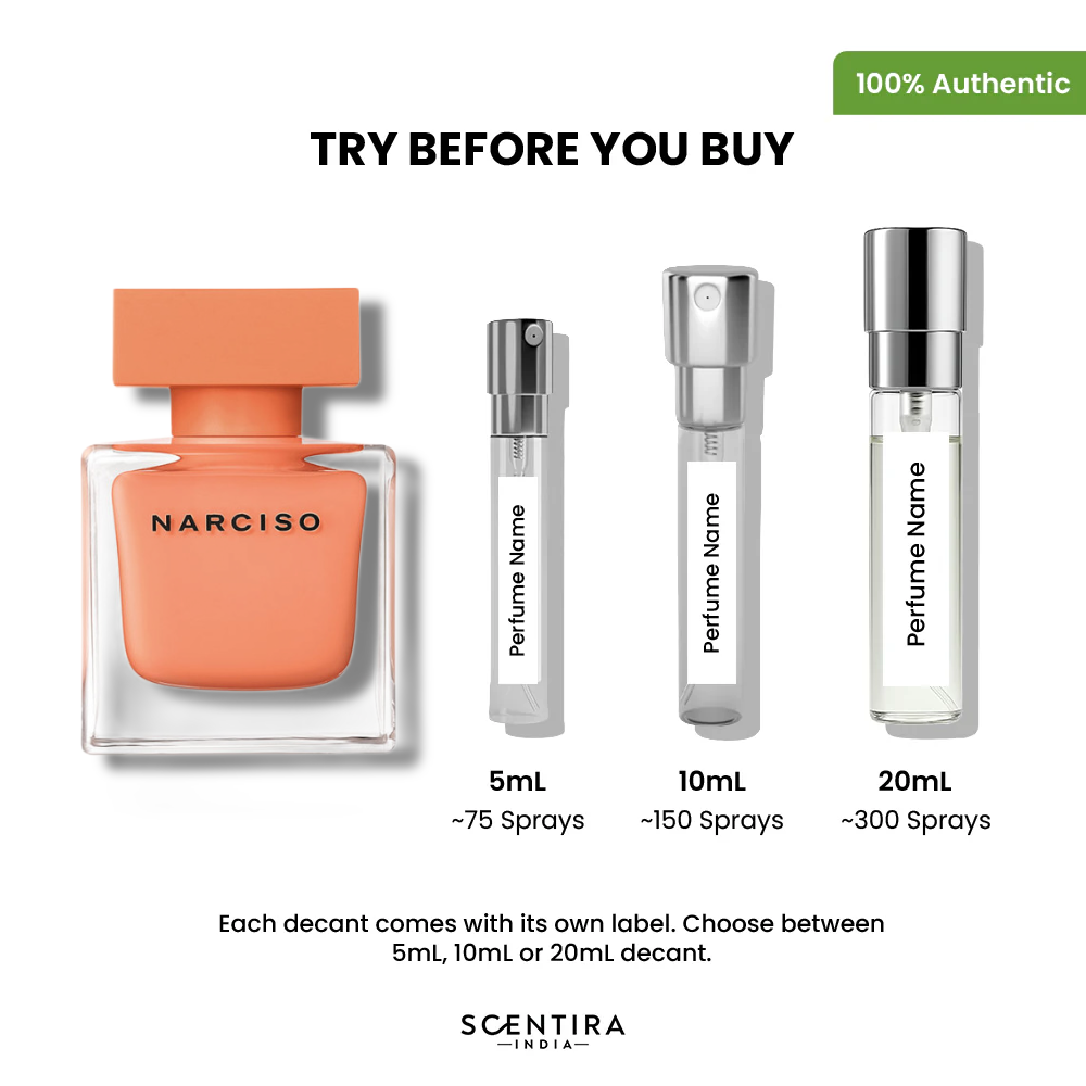 Buy Narciso Rodriguez Narciso Eau Néroli Ambrée Eau de Toilette Online In India at Scentira at Scentira