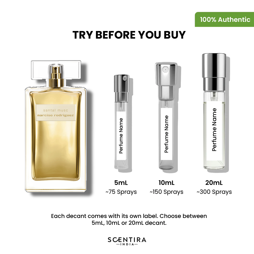 Buy Perfumes Online for men and women In India at Scentira
