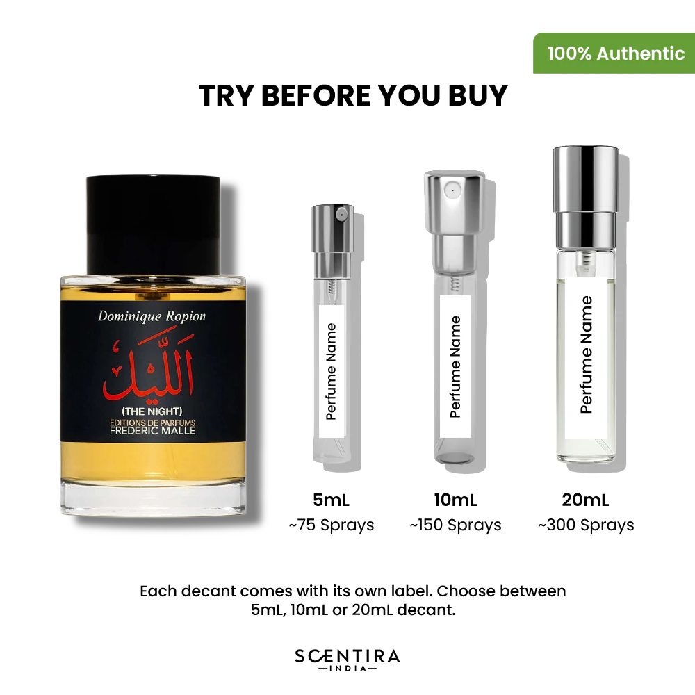 Buy Frederic Malle The Night Eau de Parfum Online In India at Scentira at Scentira