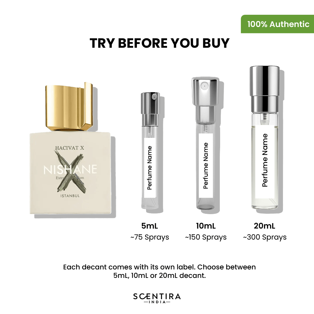 Buy Perfumes For Women Perfumes Online In India - Perfumes For Women Fragrances, Colognes & Scents